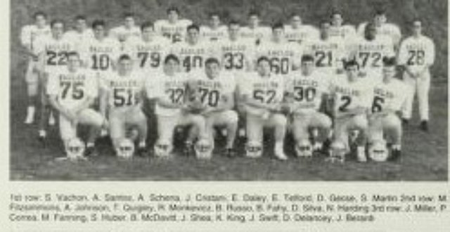 1993 Football Team