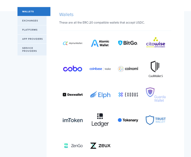 USDC supported wallets