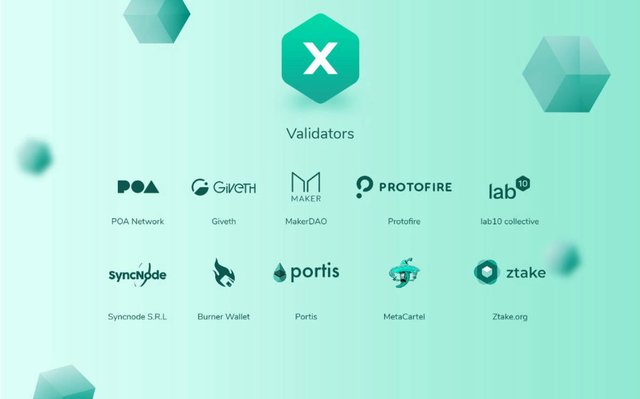 xDai Validators