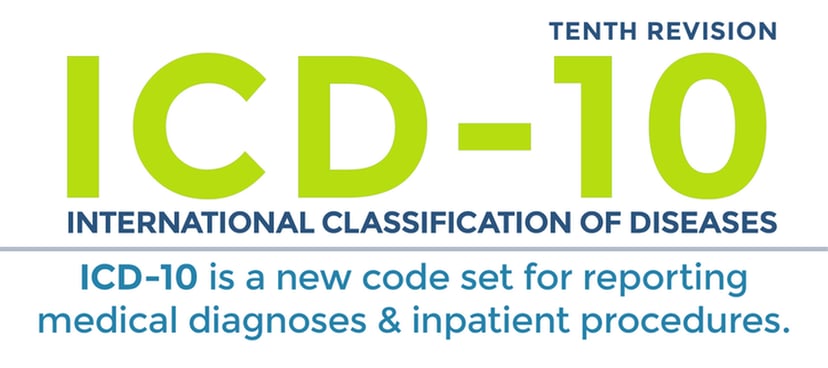 ICD-10 TABULAR LIST of DISEASES and INJURIES Wiki