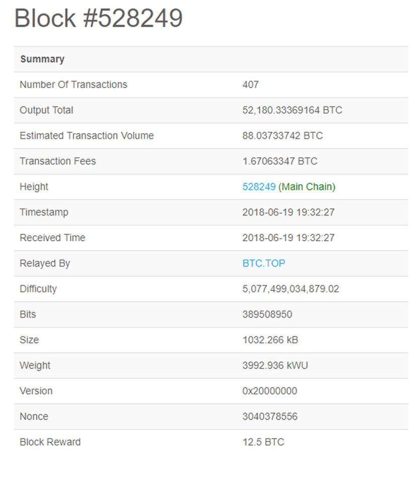 21e800 (Bitcoin BTC Block Hash)