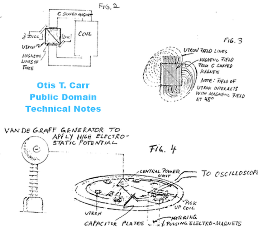 Otis Carr - Technical