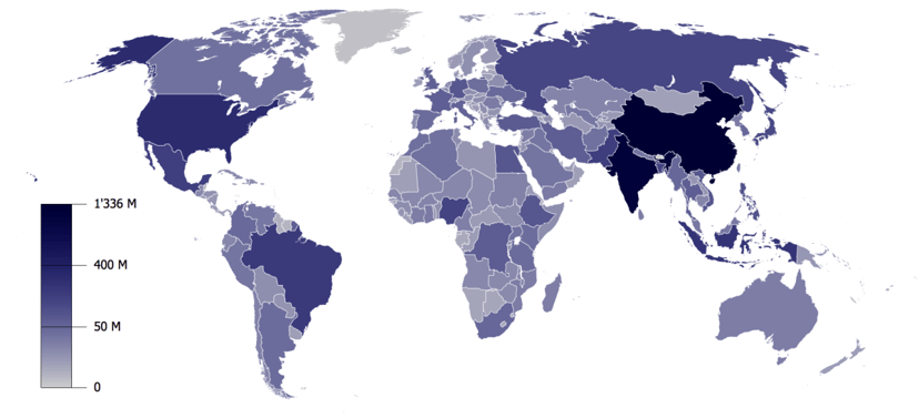 Demography