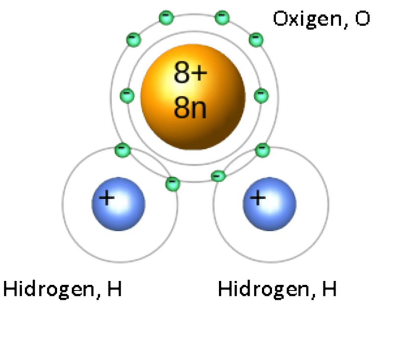 Molecule