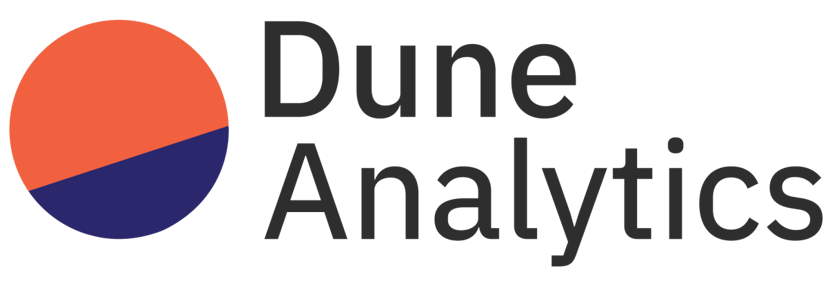 Dune Analytics