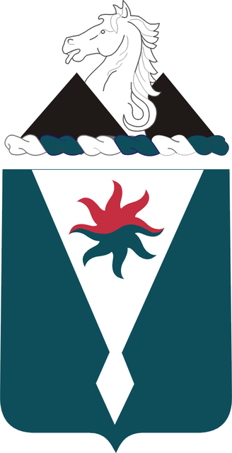 101st Aviation Regiment (United States)