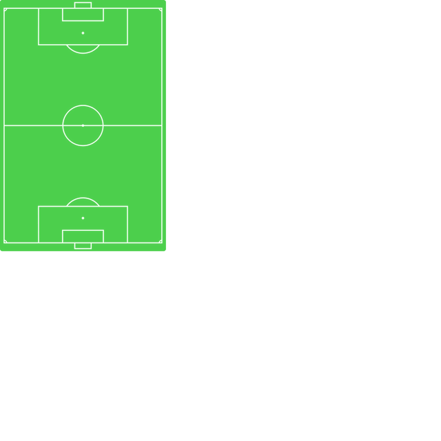 2002–03 FA Premier League