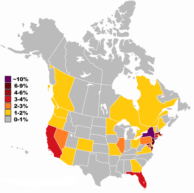 American Jews