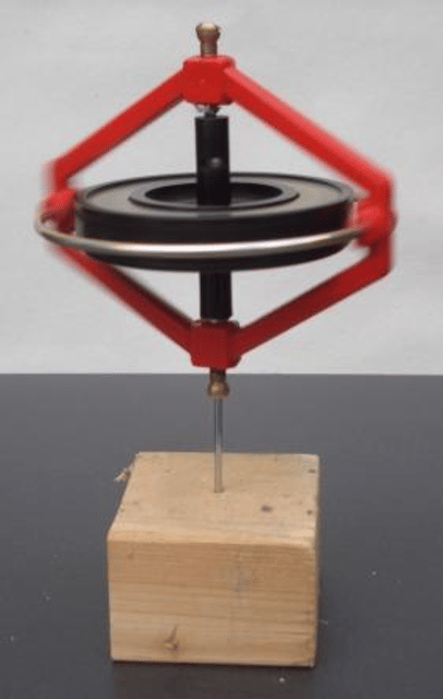 Angular momentum