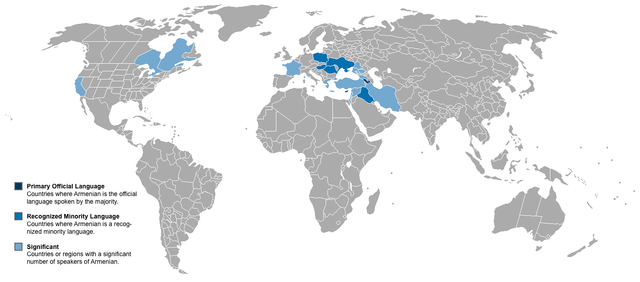 Armenian language