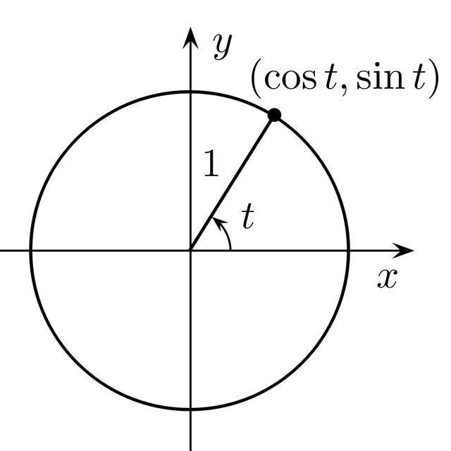 Arrow–Debreu model