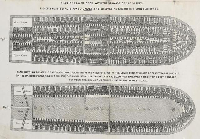 Atlantic slave trade