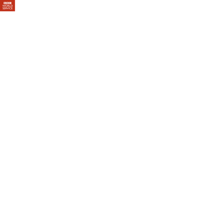 BBC World Service