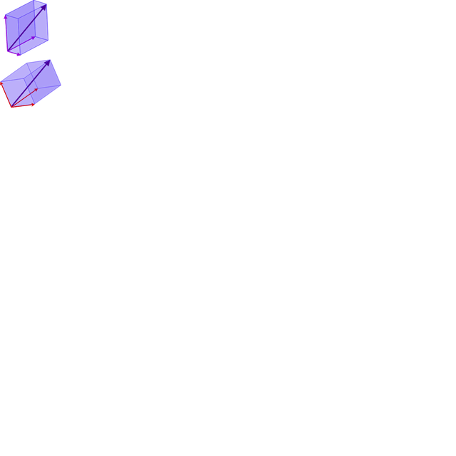 Basis (linear algebra)
