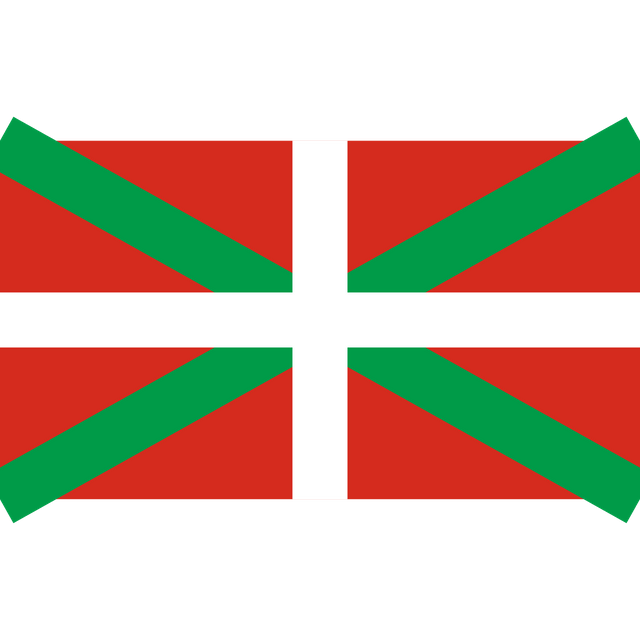Basque Country (autonomous community)