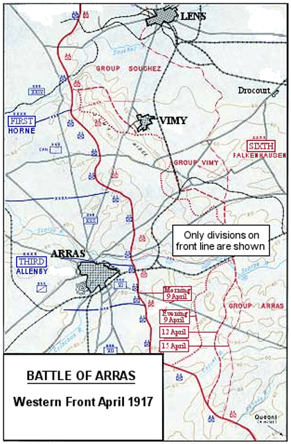 Battle of Arras (1917)