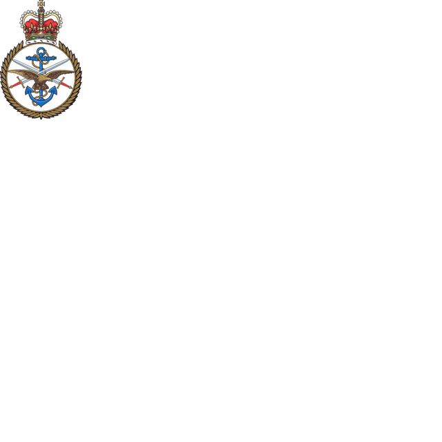 British Armed Forces