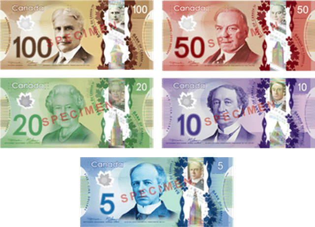 Canadian dollar