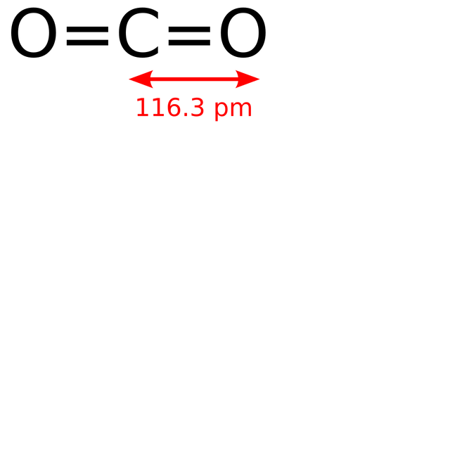 Carbon dioxide