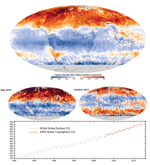 Carbon dioxide in Earth's atmosphere