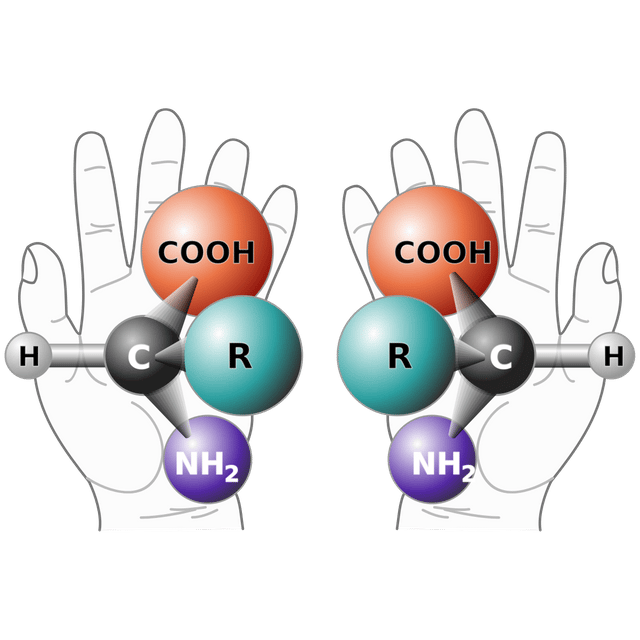 Chirality (chemistry)