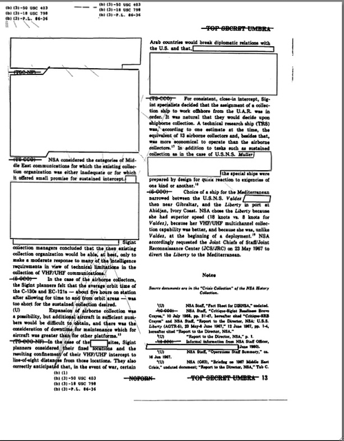 Classified information