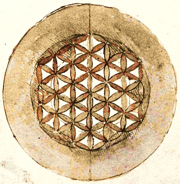 Da Vinci's Challenge
