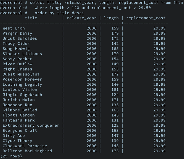 Database