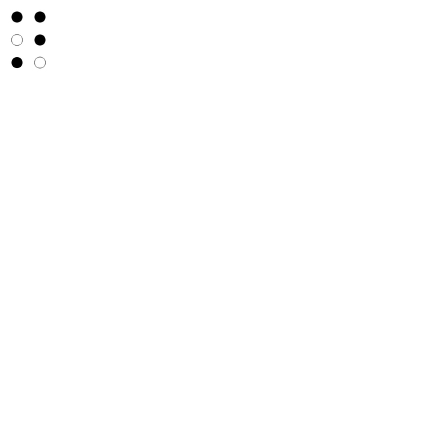Dental, alveolar and postalveolar nasals