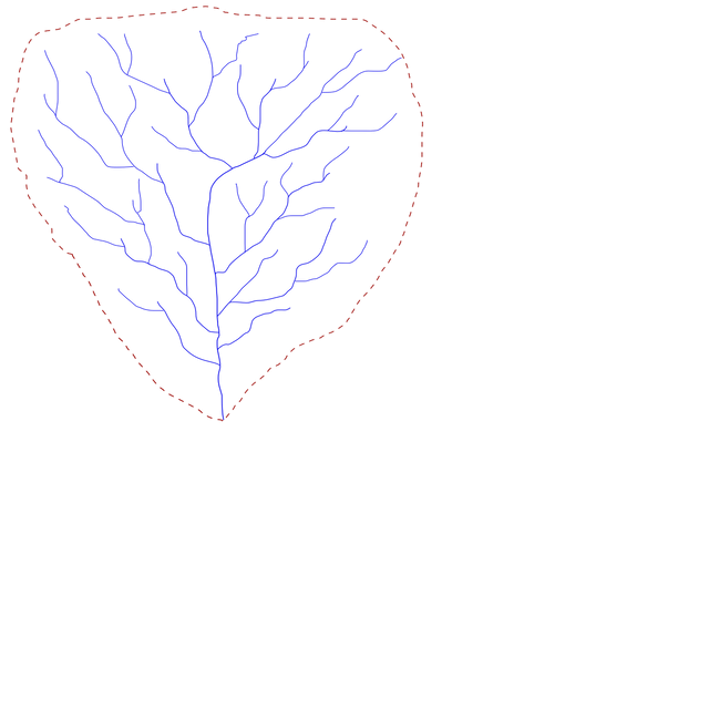 Drainage basin