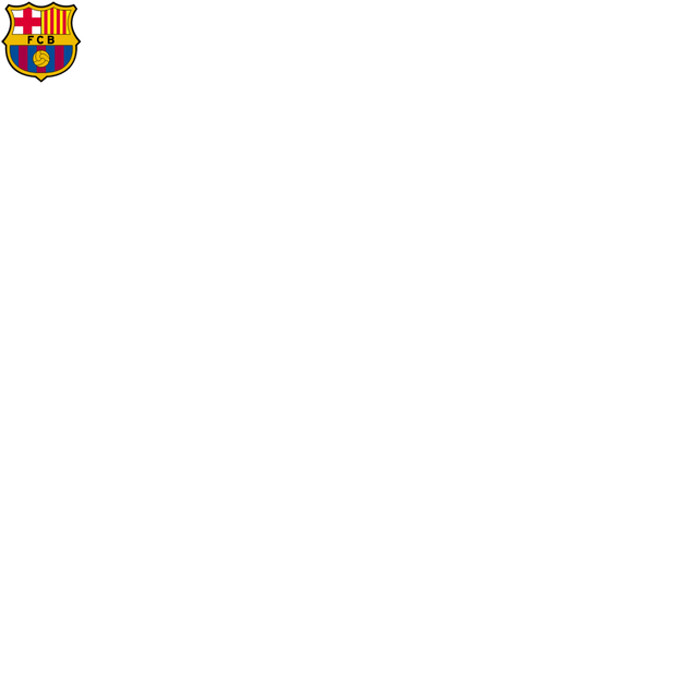 FC Barcelona