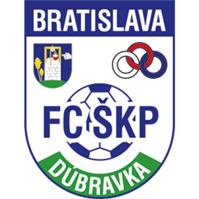 FK ŠKP Inter Dúbravka Bratislava