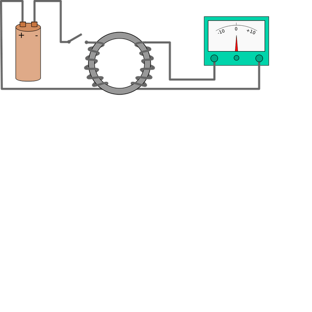 Faraday's law of induction