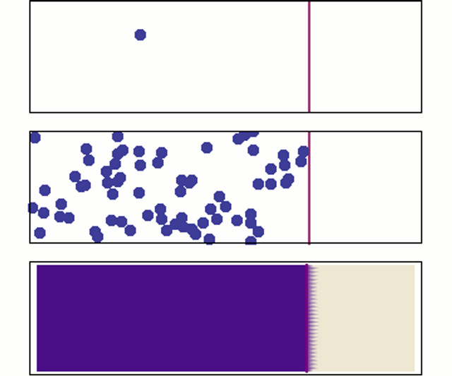 Fick's laws of diffusion
