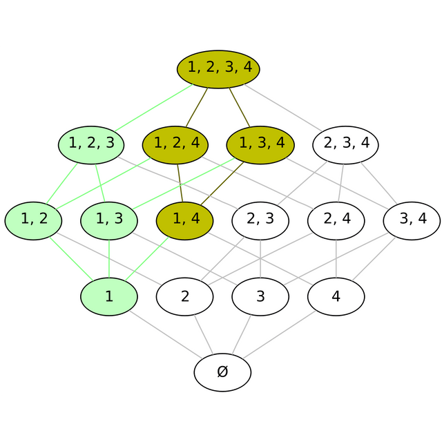 Filter (mathematics)