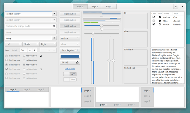 GTK+