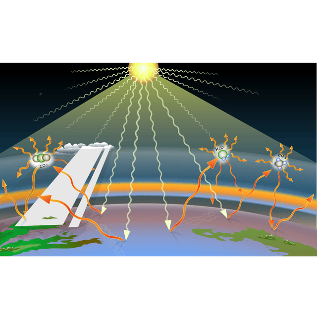 Greenhouse gas