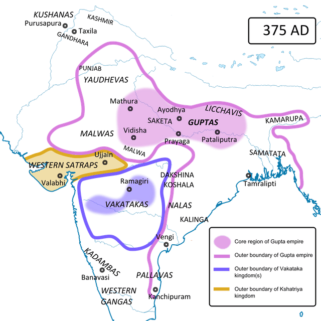 Gupta Empire