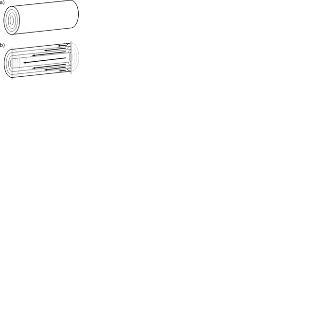 Hagen–Poiseuille equation