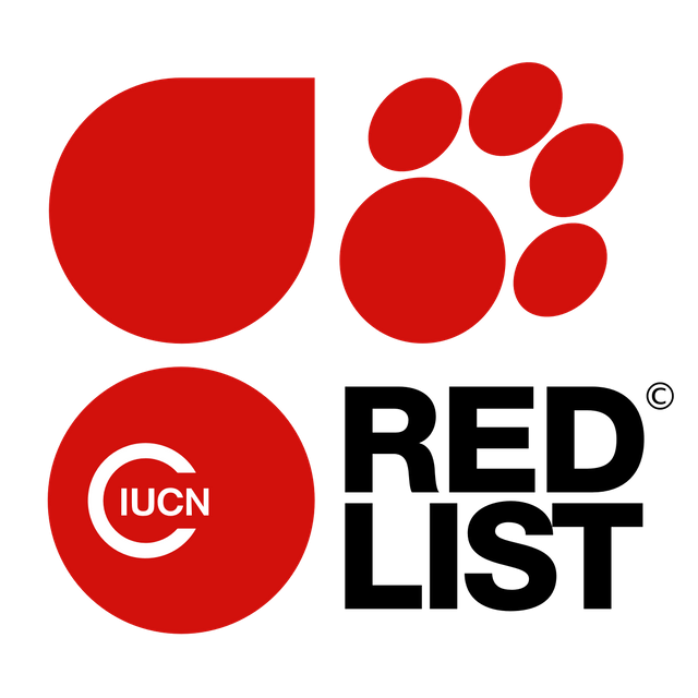 IUCN Red List