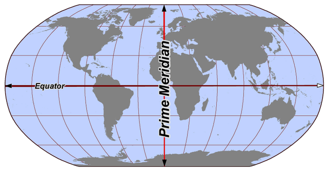 Line of longitude