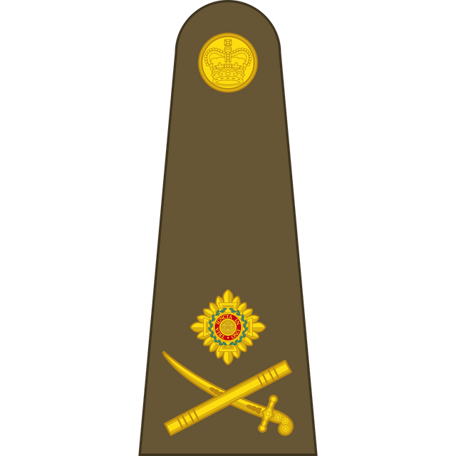 Major-General (British Army)