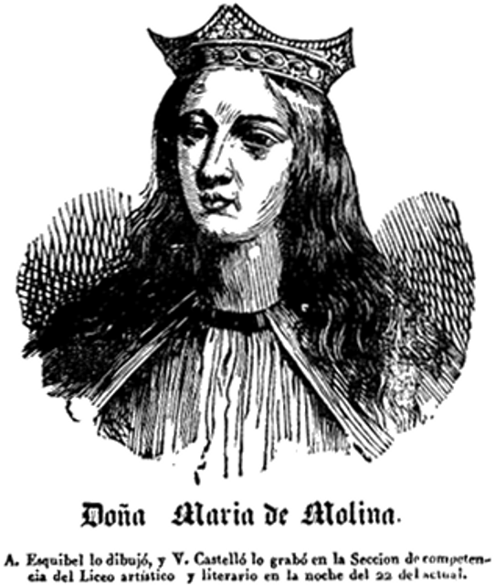 María de Molina