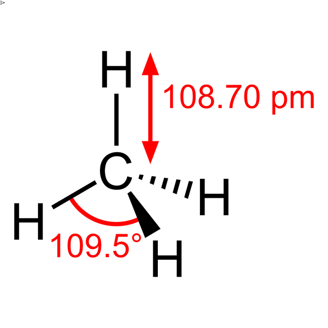 Methane