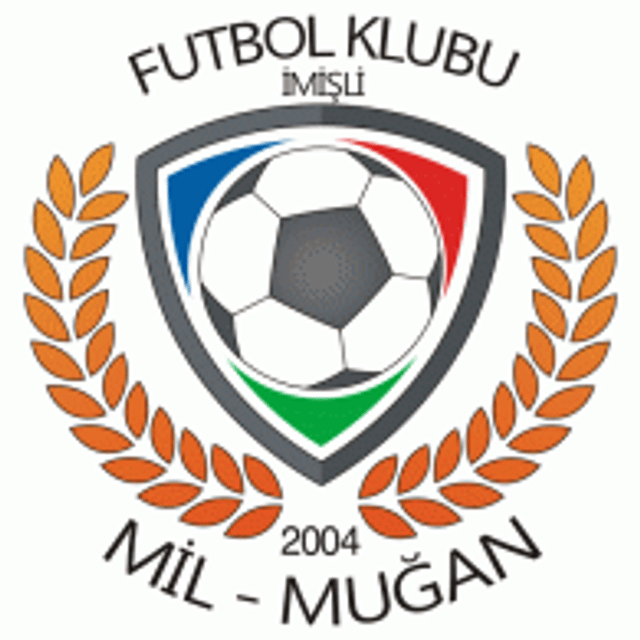 Mil-Muğan FK