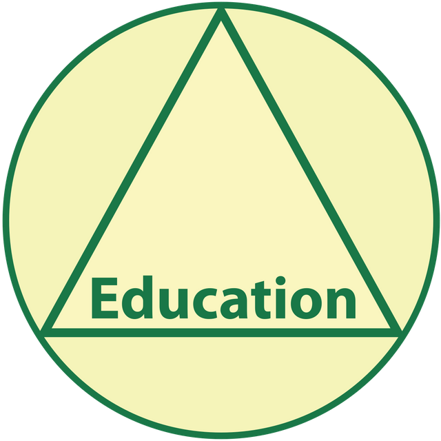 Ministry of Education (Myanmar)