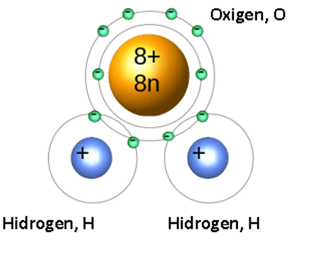 Molecule