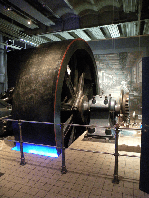 Moment of inertia