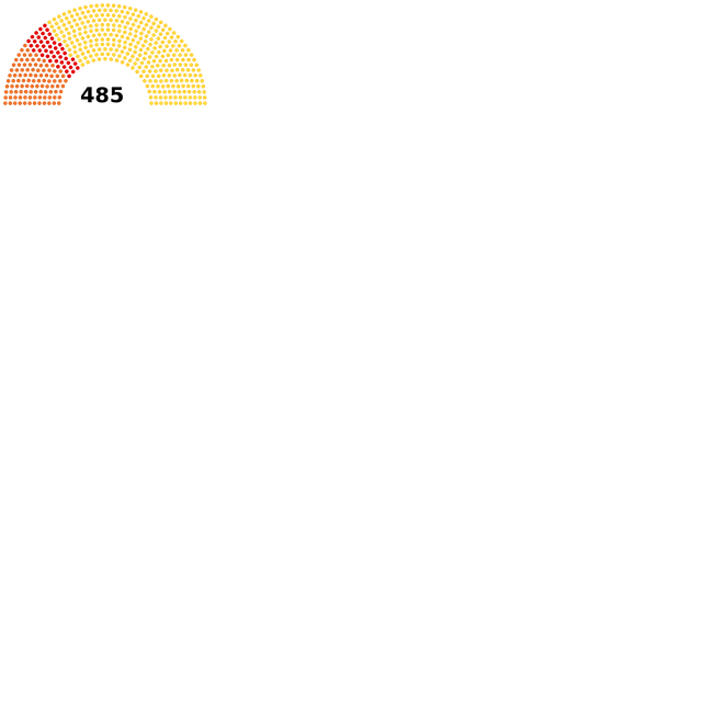 National Assembly (Democratic Republic of the Congo)