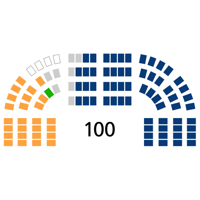 National Assembly (Poland)